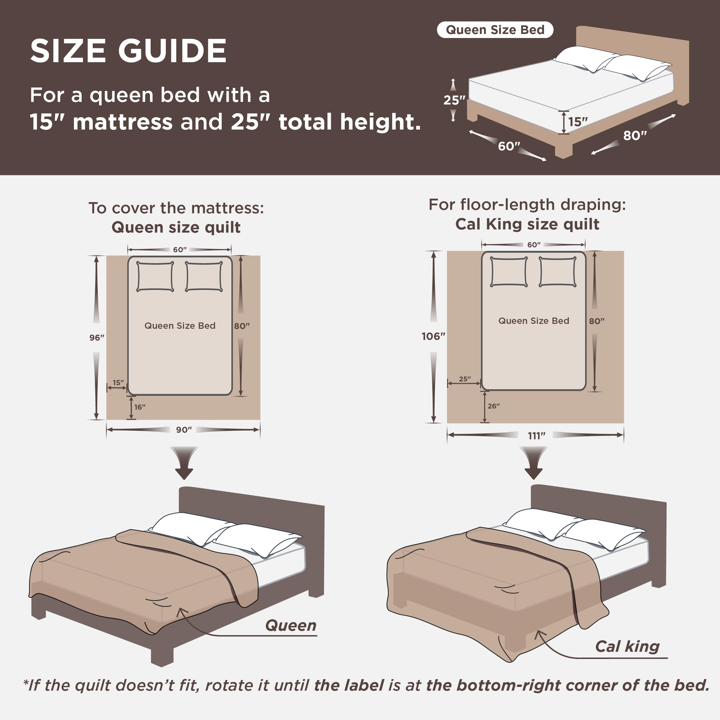 Bedsure Quilts Twin Size - Twin Quilt Bedding Set Bedspread Coverlet Comforter, Lightweight Corduroy Pattern Bedspread, 2-Piece Set With 68'X86' Coverlet & 1 Pillow Sham, All-Season Soft Microfiber