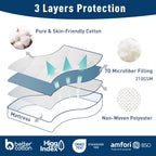 Homtec King Mattress Pad Cotton Mattress Pad Cover Quilted Mattress Cover 18-22'' Deep Pocket Mattress Protector King Size Thin
