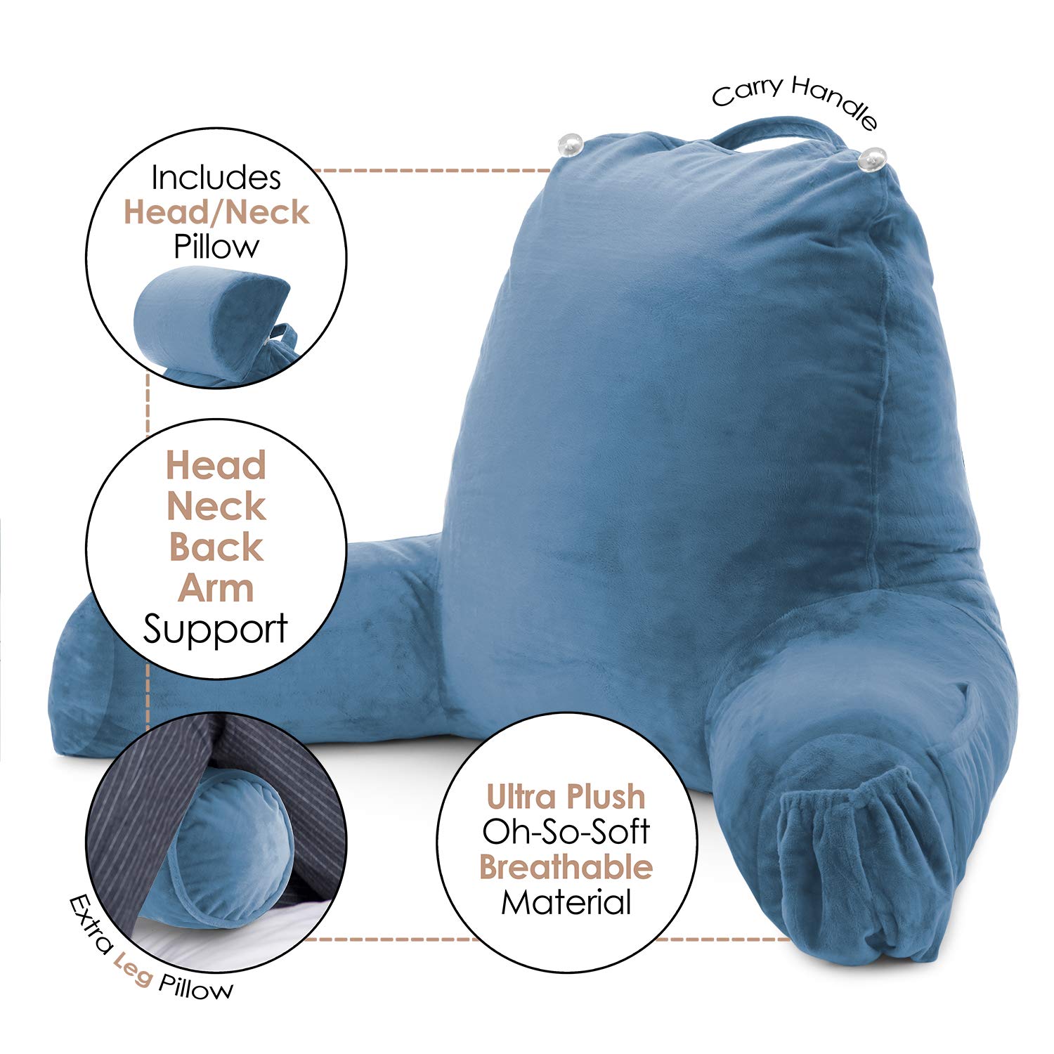Nestl Reading Pillow Large Bed Pillow, Back Pillow For Sitting In Bed Shredded Memory Foam Chair Pillow, Reading & Bed Rest Pillows Blue Heaven Back Pillow For Bed, Bed Chair Arm Pillow With Pockets