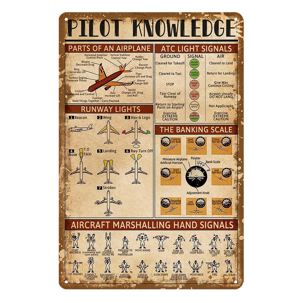Airplane Wall Decor Aviation Poster For Home Aviation Gifts For Aviation Lovers Air Plane Decorations For Boys Room Retro Wwii P
