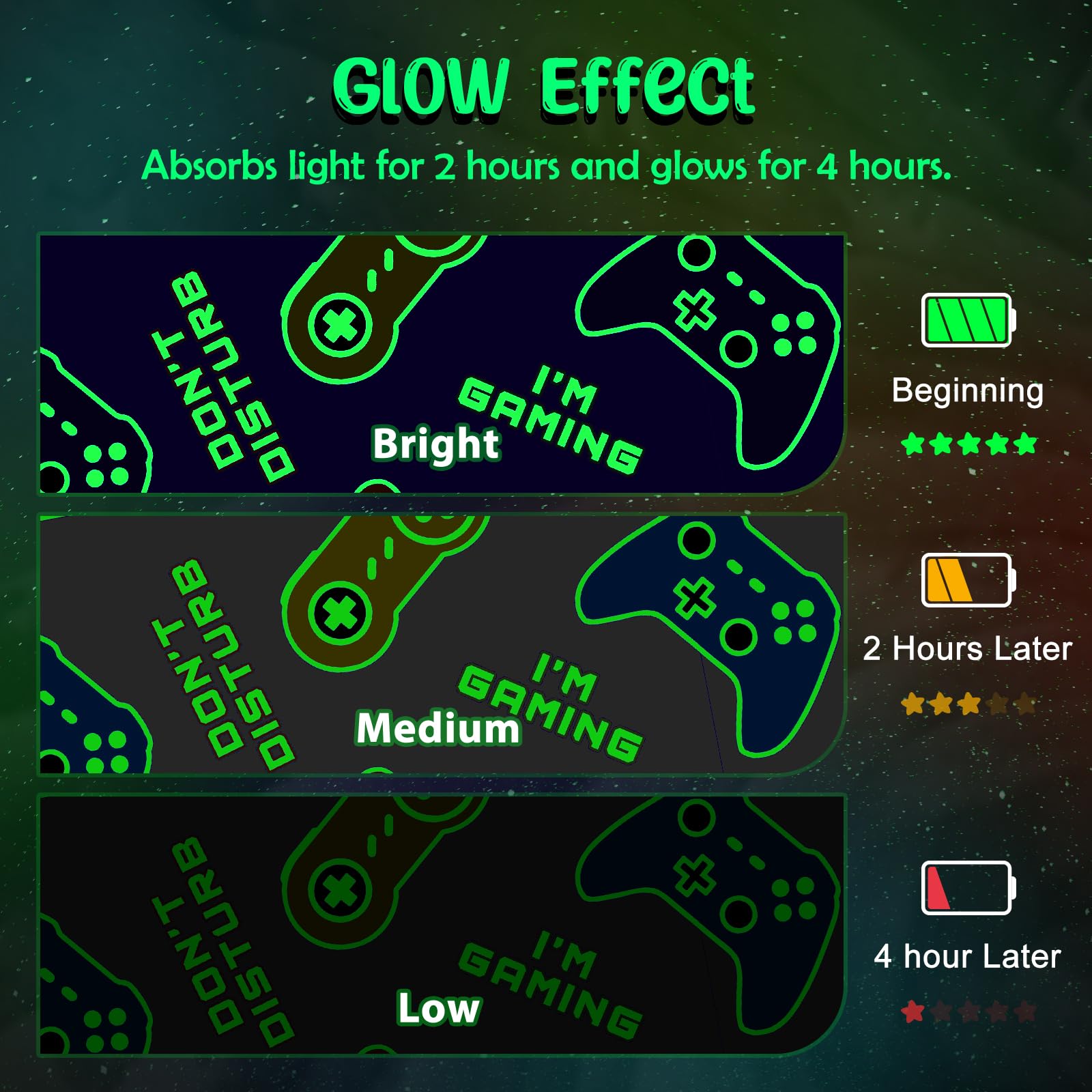 Gaming Blanket Toys Gifts For Boys - Glow In The Dark Game Controller Throw For Kids Age 1-14 Year Old Child Toddler Teen Birthd