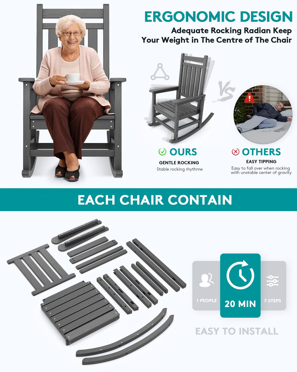 Serwall Outdoor Rocking Chair Set Of 2, Hdpe Rocking Chairs For Adult, All Weather Porch Rockers For Lawn Garden, Grey