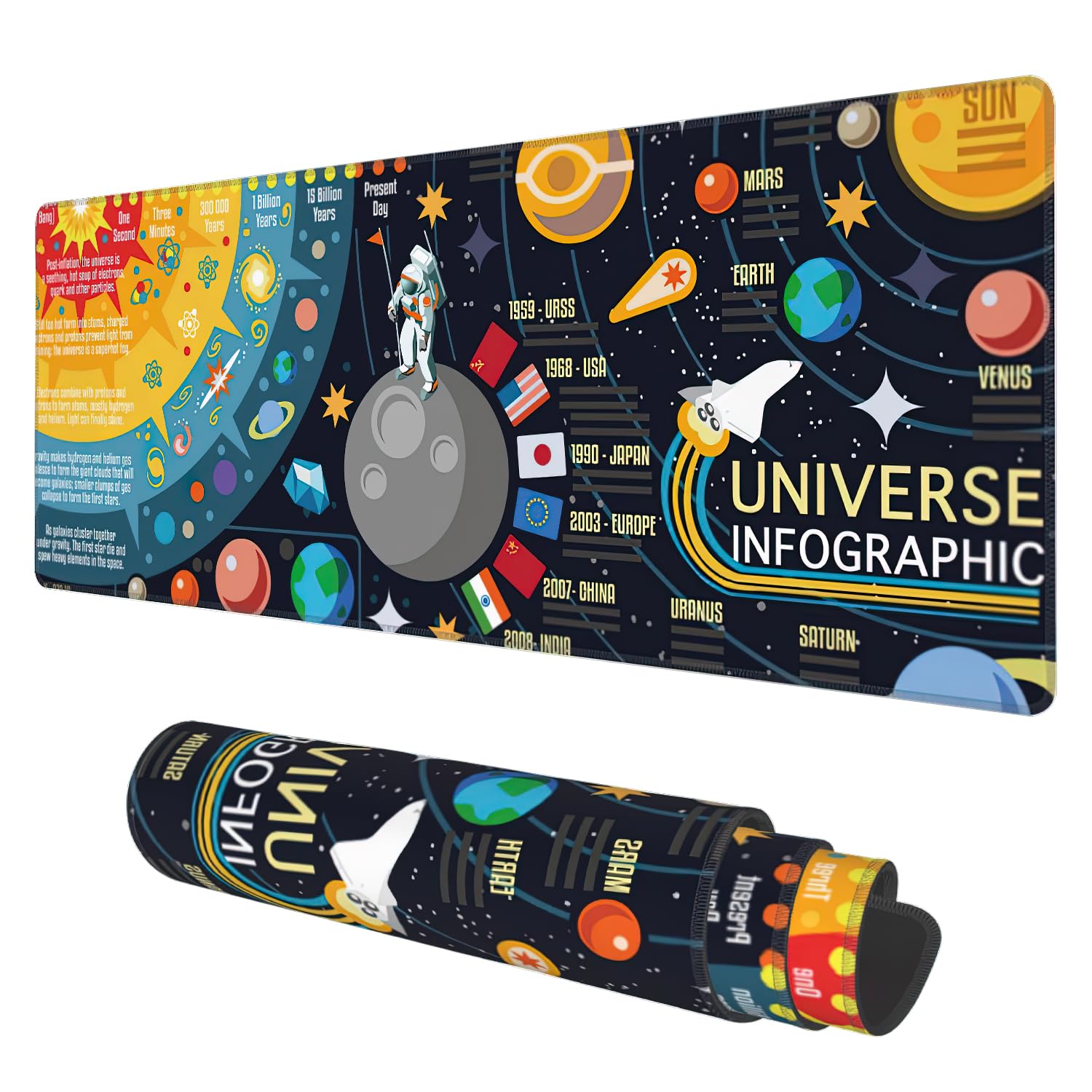 Desk Mat, 3D Solar System Galaxy Infographic Extended Gaming Mouse Pad Large, 31.5'X11.8' Big Mouse Pad With Non-Slip Base And