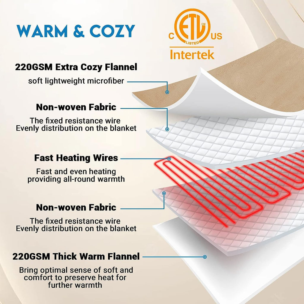 Jkmax Electric Heated Heating Blanket - Heated Bed Blanket Queen Size 84''X90'' With 10 Heating Levels 8 Hours Auto Off Fast Hea