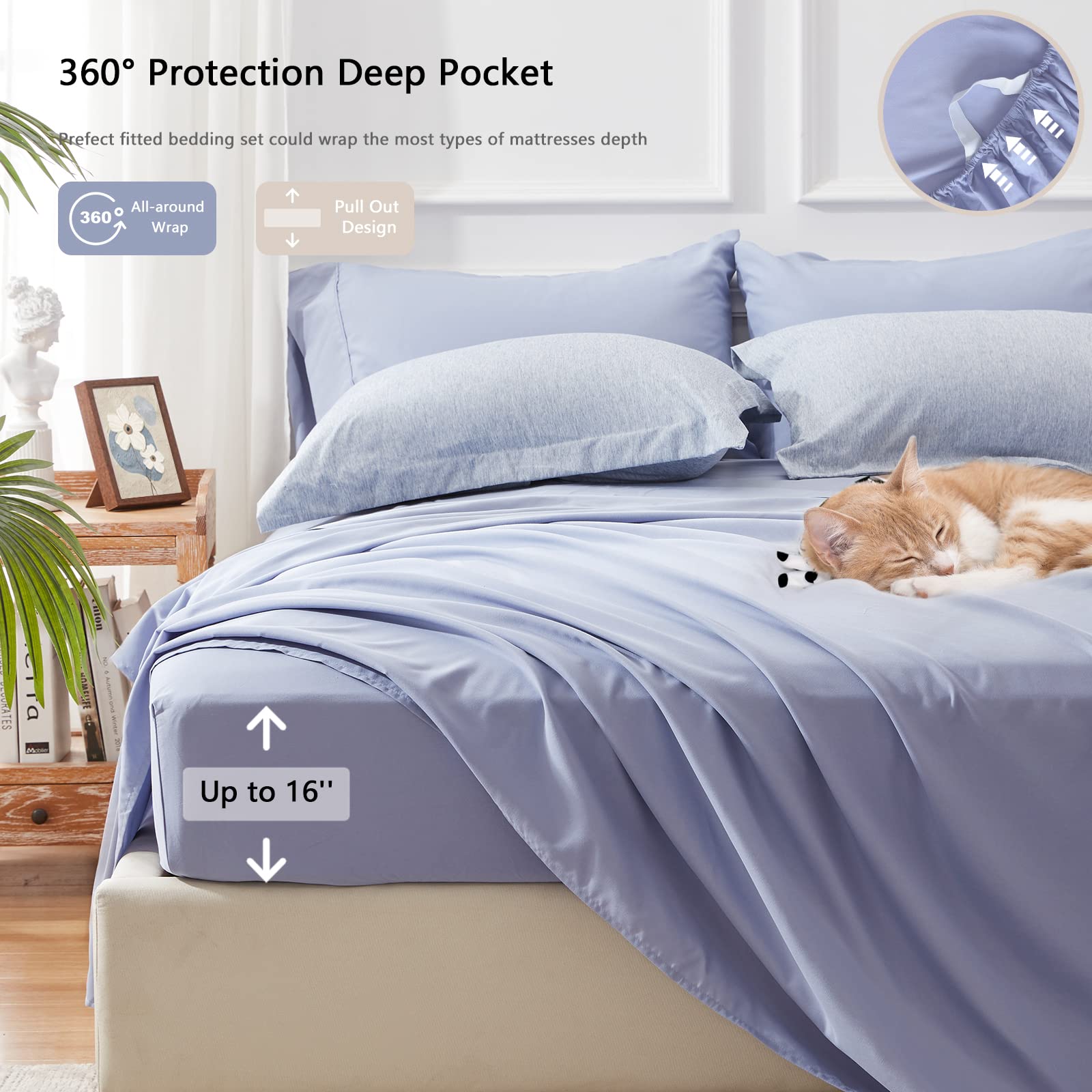 Unilibra King Size Comforter Set 7 Pieces Bed In A Bag - Blue King Soft Bedding Set For All Seasons - Cationic Dyeing Bed Comforter Sets With Comforter, Flat Sheet, Fitted Sheet, Pillowcases & Shams