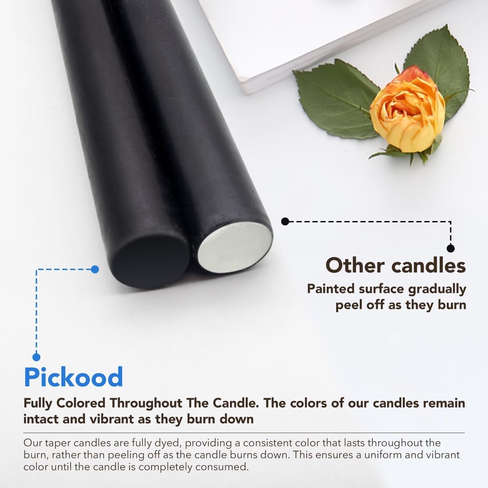 Pickood 10-Inch Tall Dripless Taper Candles Set Of 4 - Black Tapered Candles, Perfect For Halloween - Smokeless, Unscented, Long