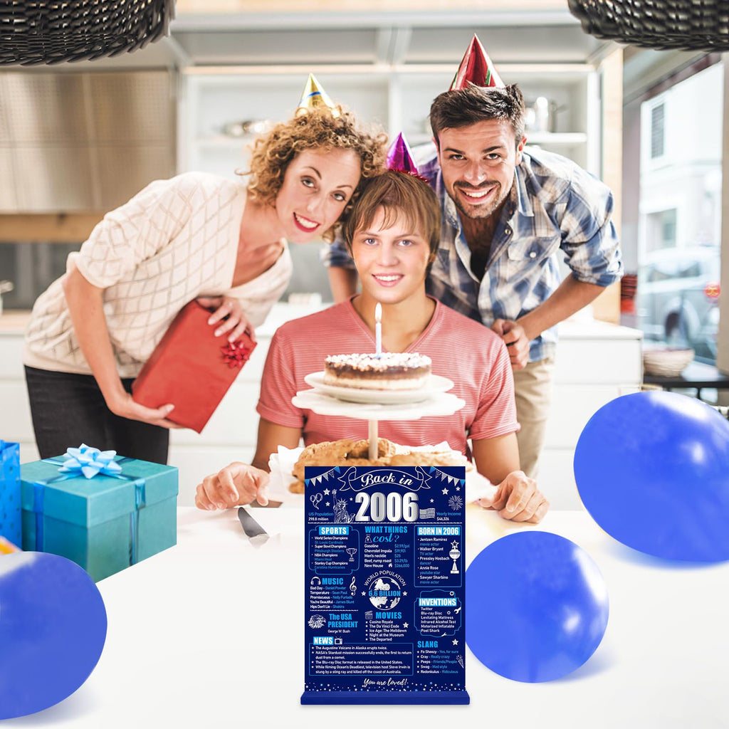 Eiurteao 18Th Birthday Decorations Back In 2006 Table Sign For Boys, Blue Silver 18 Birthday Two-Sided Wooden Table Poster With