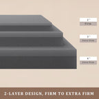 Sleepmax Extra Firm Mattress Topper Queen Size 3 Inch - Firm Memory Foam Mattress Topper For Pain Relief - Ventilated High Densi