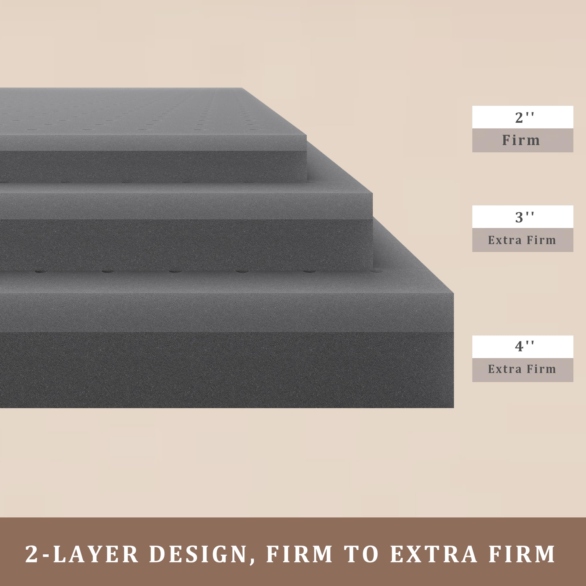 Sleepmax Extra Firm Mattress Topper Queen Size 3 Inch - Firm Memory Foam Mattress Topper For Pain Relief - Ventilated High Densi