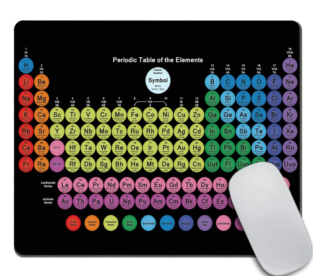 Amcove Colored Periodic Table Of The Elements Pattern Desk Chemical Stationery Accessories Mouse Pad 9.5 X 7.9 Inch (240Mmx200Mm