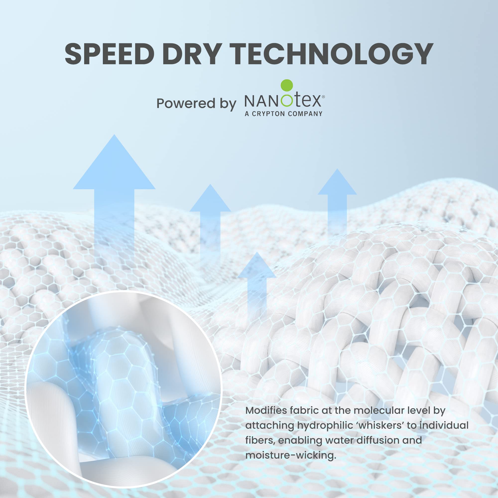 Sleep Zone Nanotex Super Soft Cooling Kids Bed Sheets Set Twin Xl 3 Piece - Easy Care Fitted Flat Sheet & Pillowcase Sets - Wrinkle Free, Fade Resistant, Deep Pocket 16' (Flint Blue, Twin Xl)