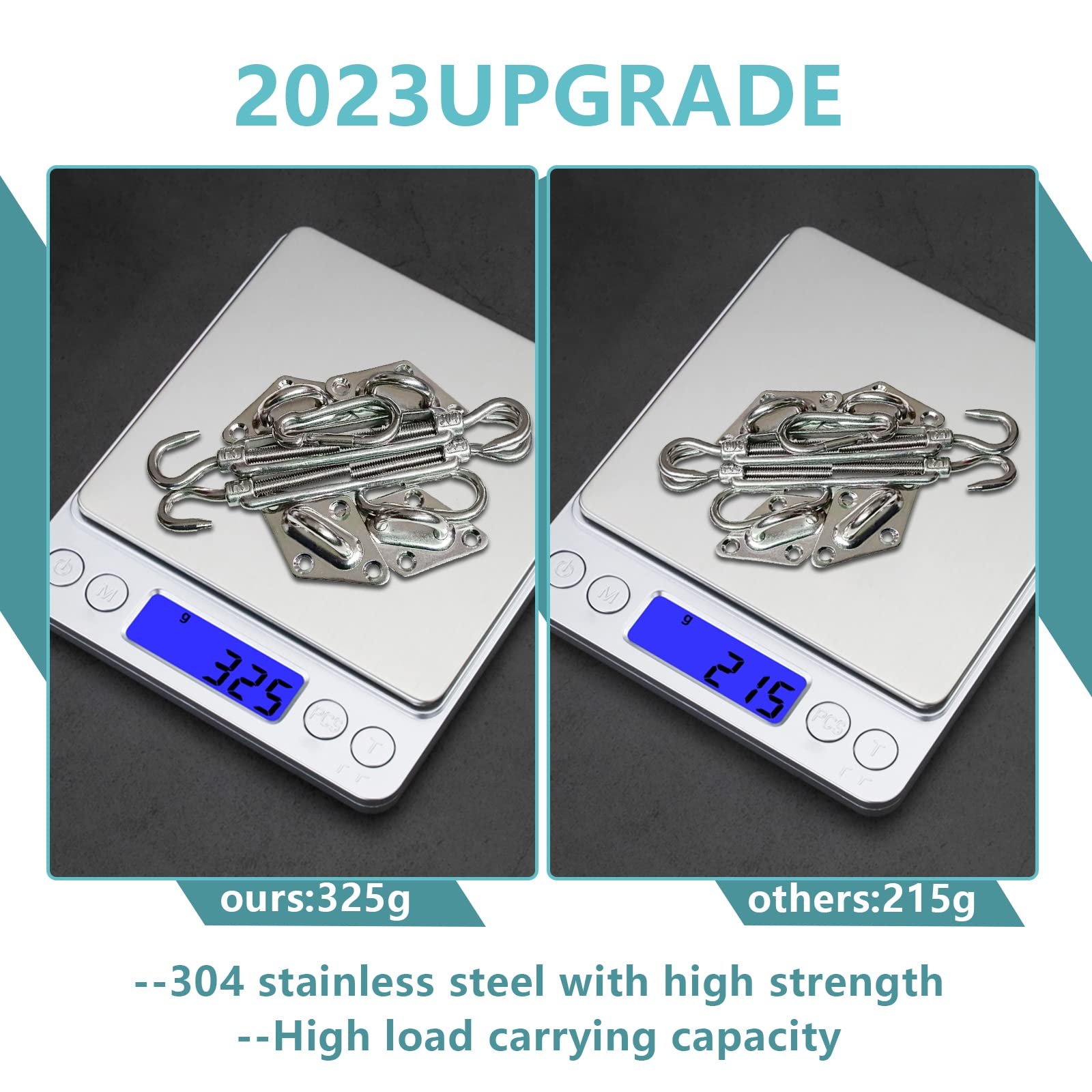 Fzeneast Shade Sail Hardware Kit, 5 Inch Super Heavy Duty 304 Marine Grade Stainless Steel Sun Shade Hardware Kit For Triangle/Rectangle/Square Sun Shade Sails Installation (40 Pcs)