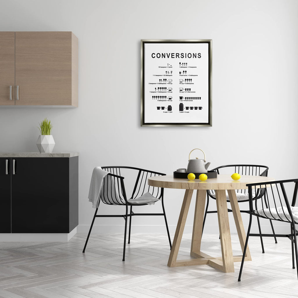 Stupell Industries Kitchen Conversions Informative Measurements Chart Diagram, Design By Lettered And Lined