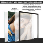 Countryarthouse 11X17 Non-Glare Acrylic Plexiglass Replacement For Picture Frame For 11X17 Photo Frame, Uv-Resistant Non-Glare A