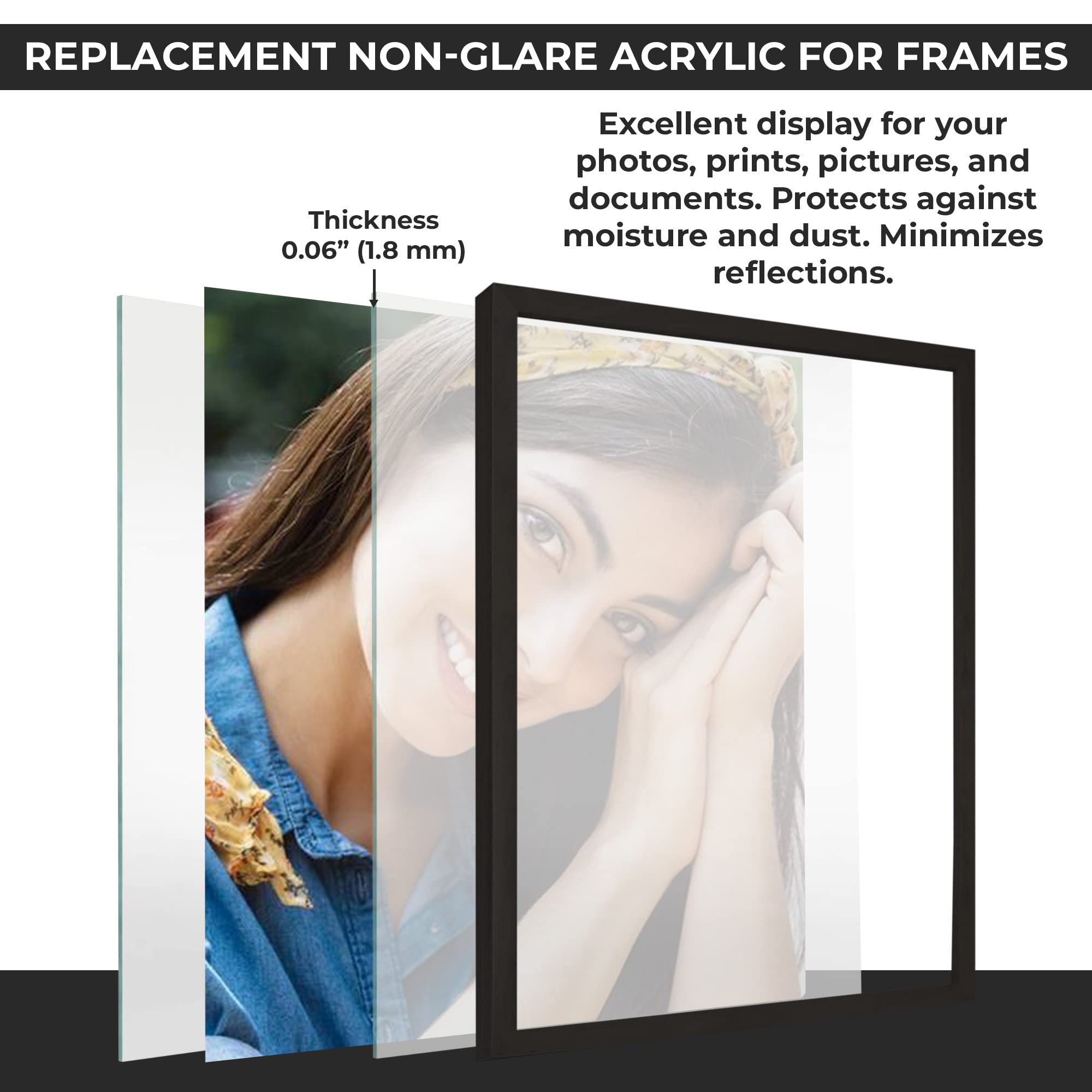 Countryarthouse Non-Glare Acrylic Plexiglass Replacement For 12X16 Picture Frame, Uv-Resistant Non-Glare