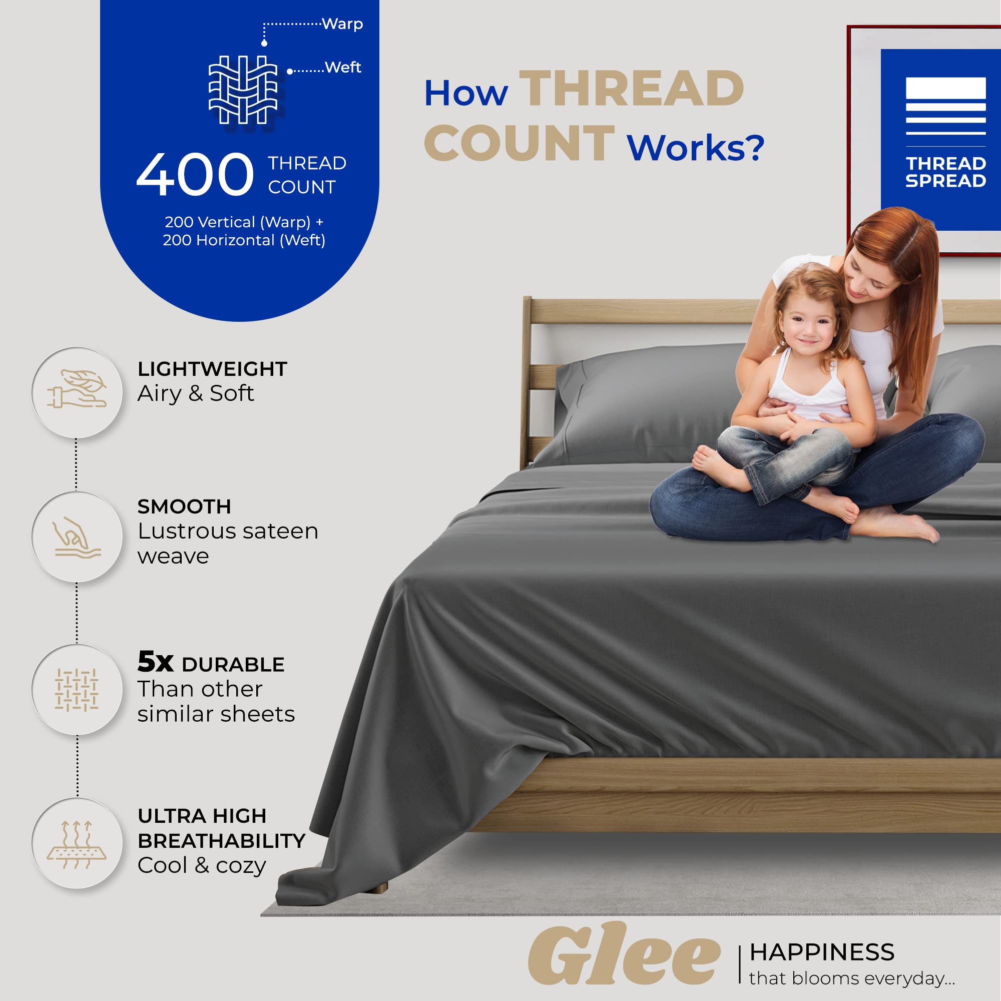 Thread Spread 100% Cotton Split King Sheets Sets For Adjustable Bed - 400 Thread Count 5 Pc Sateen Sheet Set - Soft, Breathable Cooling Cotton Sheets - Deep Pocket Split King Bed Sheet (Dark Gray)