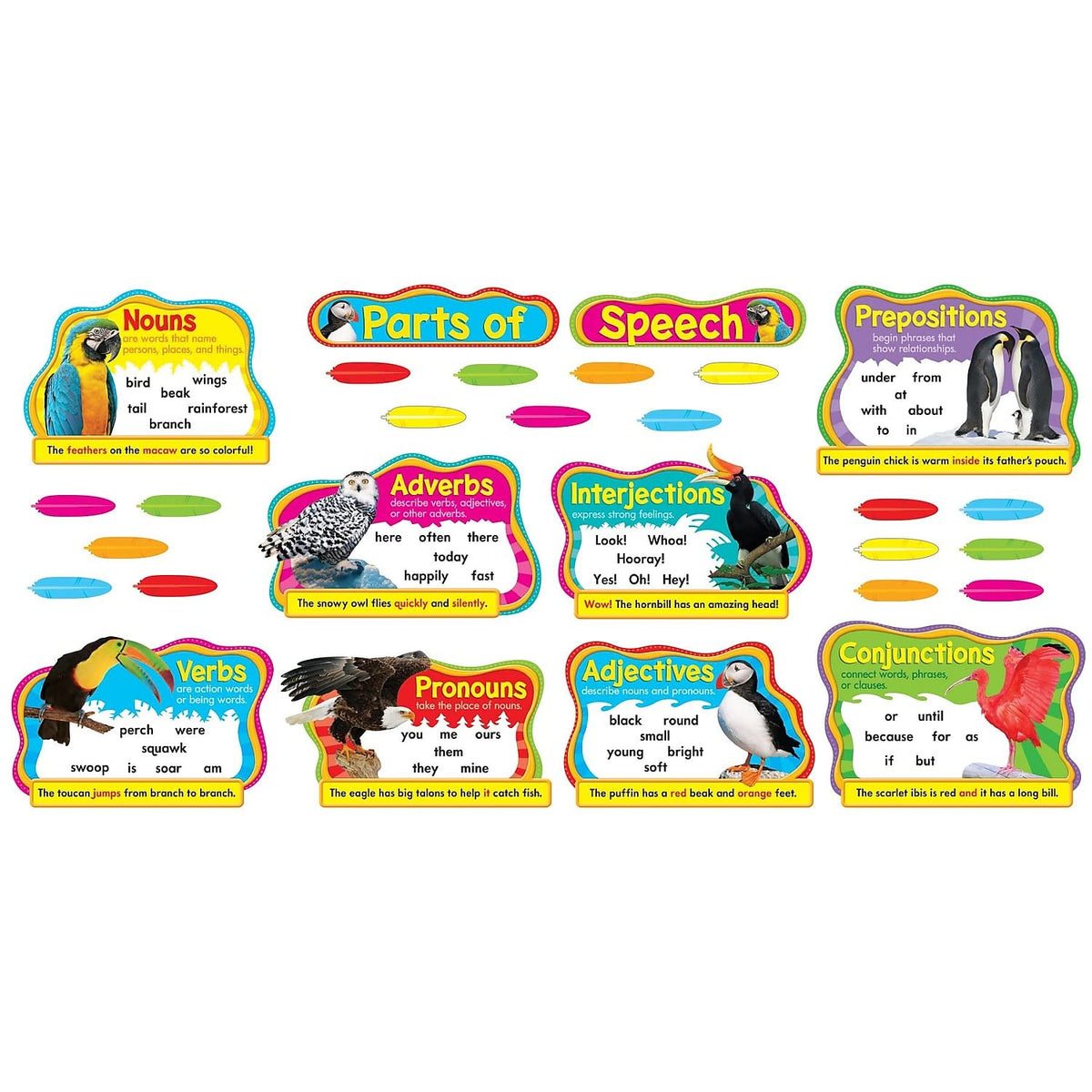 Trend Enterprises, Inc. T-8285 Parts Of Speech Bulletin Board Set