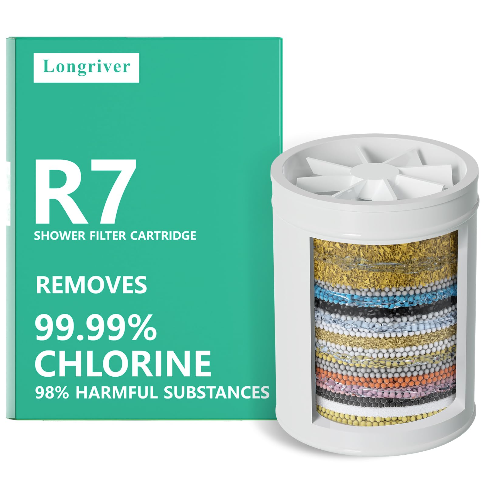 Longriver R7 Shower Water Filter Universal Cartridge, Compatible with most Filters 99.99% Chlorine Removal, Heavy Metals & Harmf