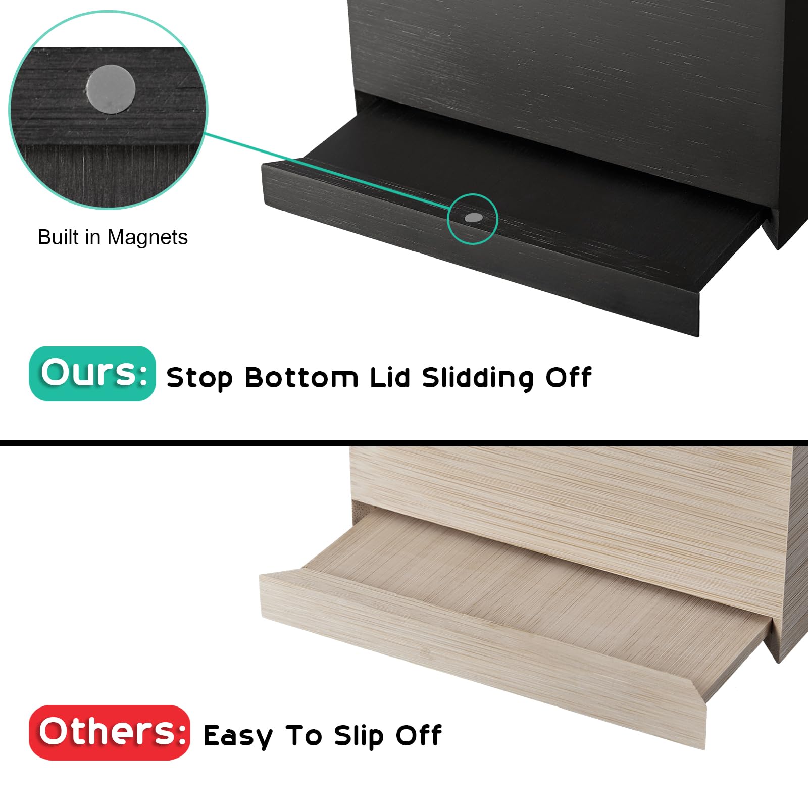 Alelion Black Tissue Box Cover Square - Thick Wooden Tissue Box Holder For Tabletop Night Stands Bathroom Office - Decorative Fa