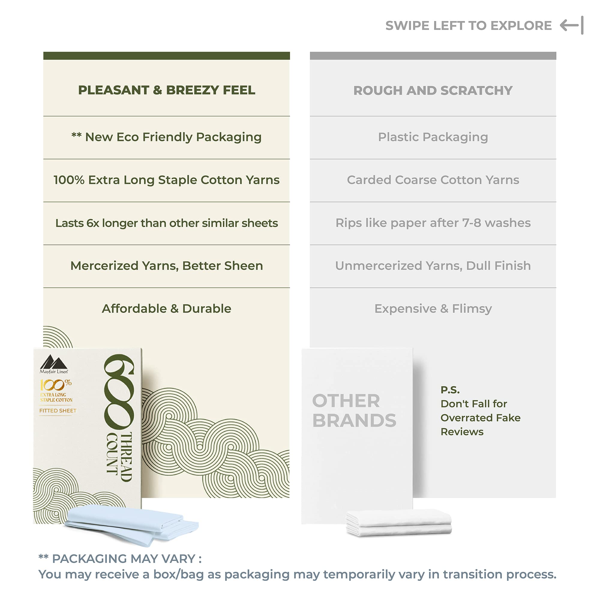 Mayfair 100% Cotton Light Blue Fitted Sheet Full Size, Soft, 600 Sateen, No Pop-Off Elastic, Deep Pocket, Durable Best Egyptian Quality Fitted Sheet With Head & Foot Tags (Full, Light Blue)