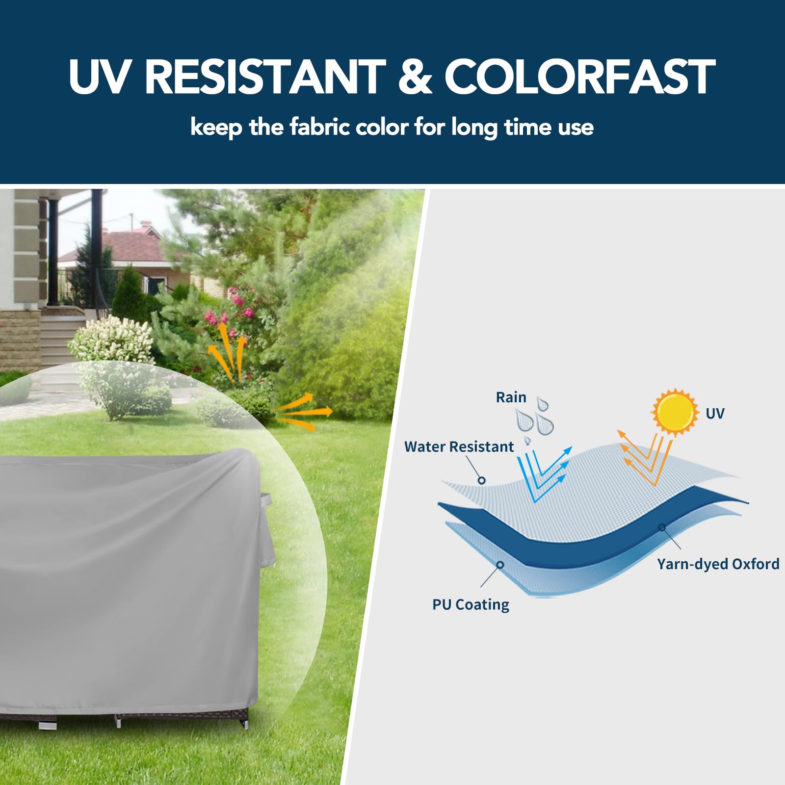 Easy-Going Round Patio Furniture Cover Waterproof Outdoor Dining Table And Chair Cover Anti-Uv Outside Sectional Sofa Set Covers (84'Dia X 28'H, Grey)