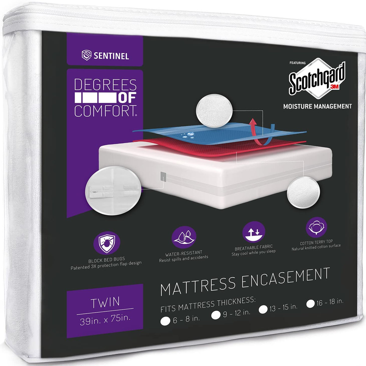 Degrees Of Comfort Twin Size Mattress Encasement Bed Bug Proof, Cover 9-12' Deep Bed, 3M Scotchgard