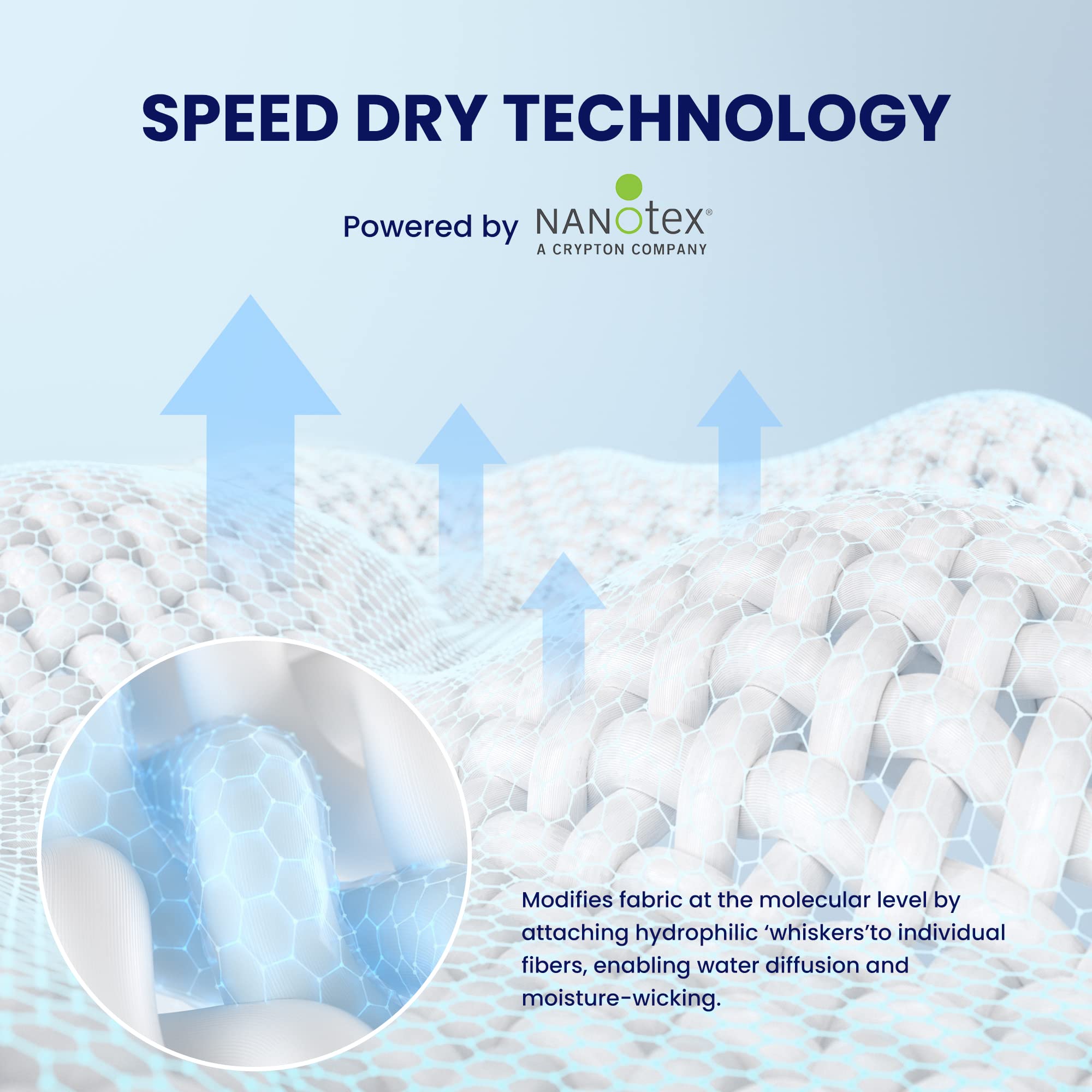 Sleep Zone Cooling Mattress Topper Queen Mattress Pad, Quilted Fitted Mattress Cover, Machine Washable, Soft Fluffy Down Alternative, Deep Pocket 8~21 Inch (White, Queen)