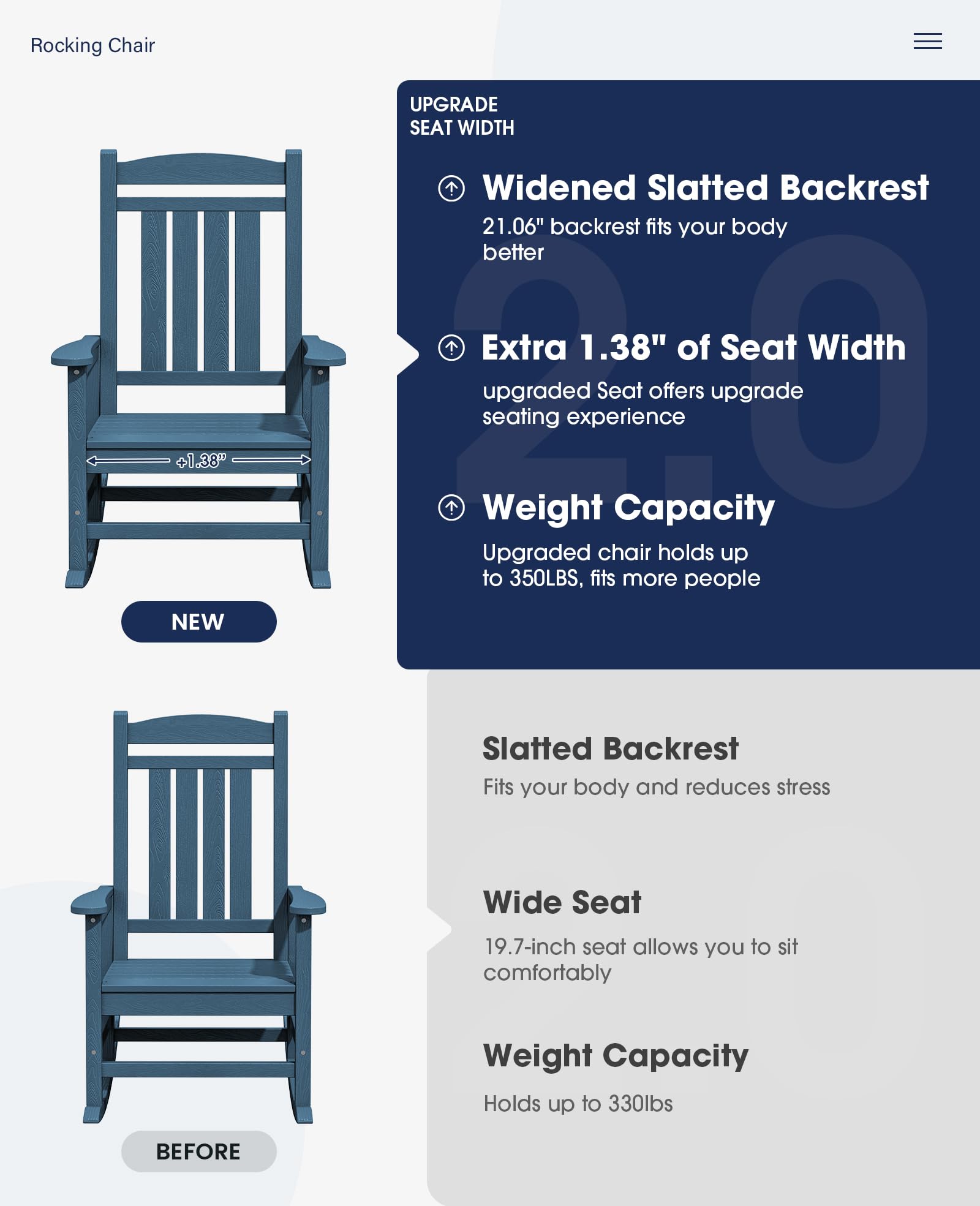 Kingyes Oversized Outdoor Rocking Chair Set Of 4, High Density Polyethylene Patio Rocking Chairs With 350Lbs Support For Adults, Blue