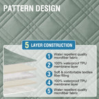 H.Versailtex 100% Waterproof Sofa Covers For 3 Cushion Couch Modern Sofa Cover For Dogs Xl Couch Covers For Oversized Sofa With Elastic Straps (Oversized Sofa, Lily Pad/Beige)