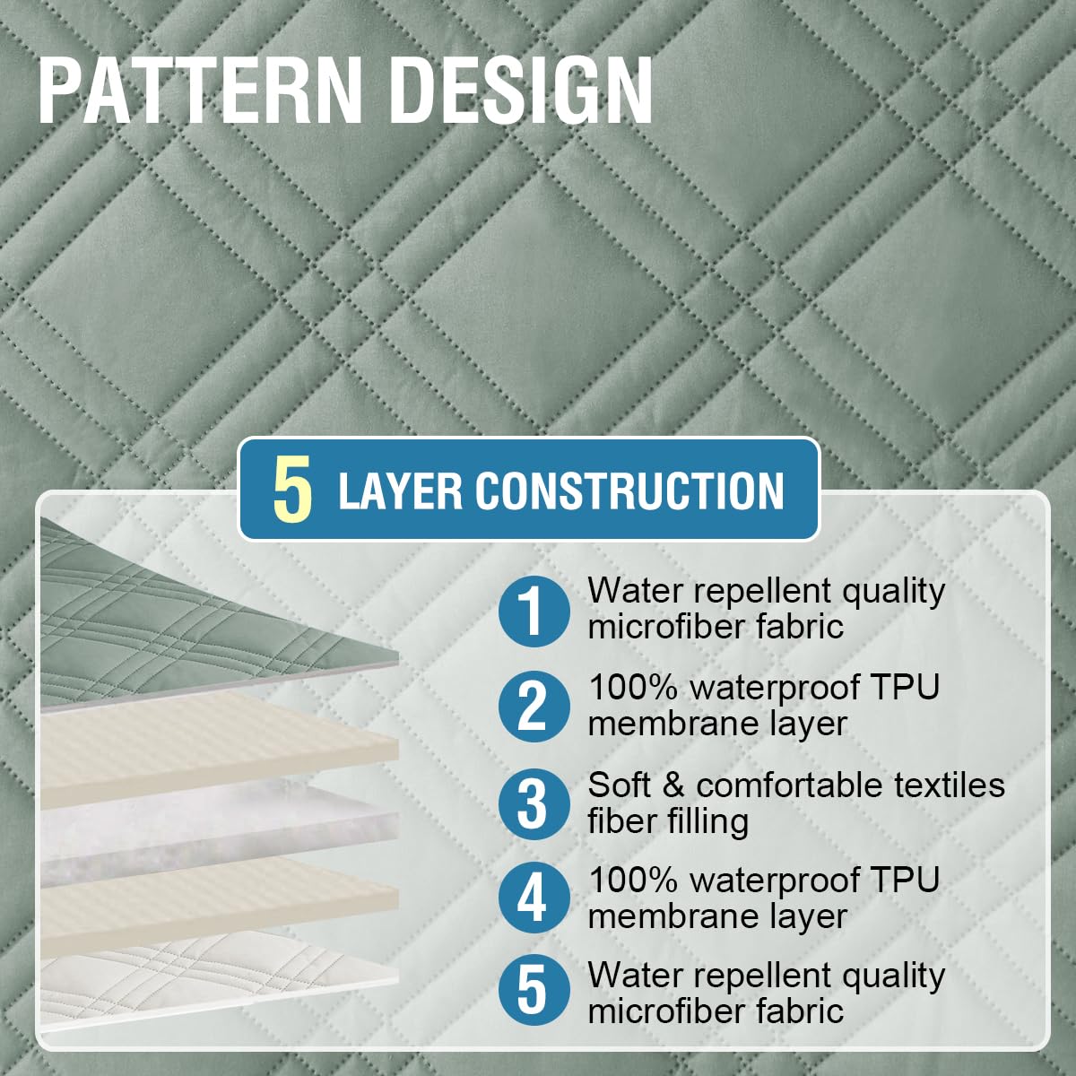 H.Versailtex 100% Waterproof Sofa Covers For 3 Cushion Couch Modern Sofa Cover For Dogs Xl Couch Covers For Oversized Sofa With Elastic Straps (Oversized Sofa, Lily Pad/Beige)