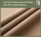 Pi Blackout Door Curtain,Privacy Thermal Insulated French Door Curtain For Glass Door/Classroom/Sliding Door/Tie Up Shade 1 Panel (W30Xl40,Cappuccino)