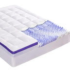 ChiXpace Dual Layer 4 Inch Memory Foam Mattress Topper Full - 2 Inch Gel Memory Foam and 2 Inch Pillow Top Mattress Pad, 7-Zone 