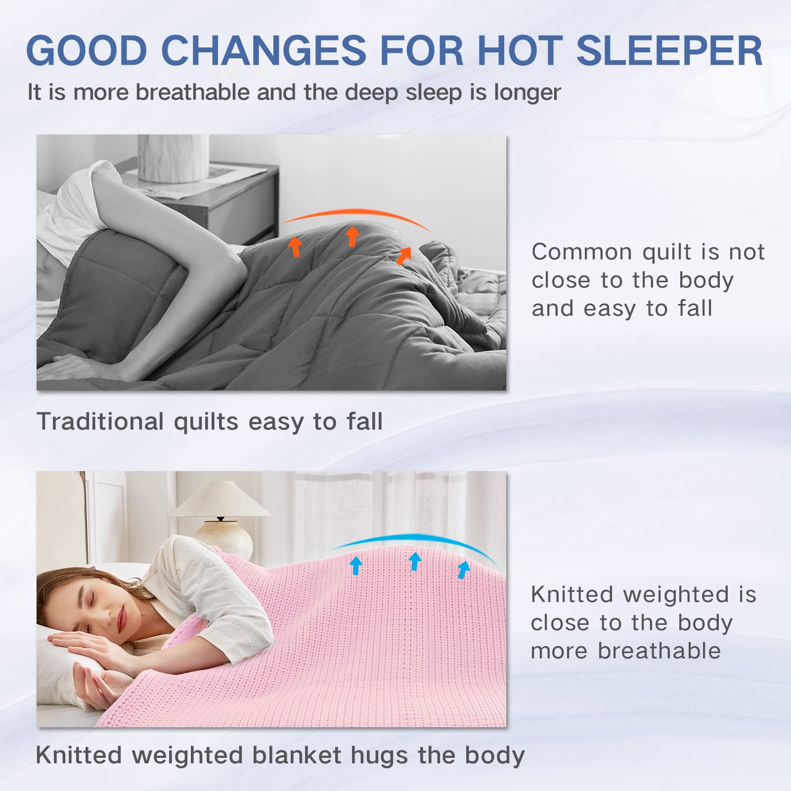 Guohaoi Knitted Weighted Blanket(Pink 50''X60'' 7Lbs),Home D  Cor Cooling Throw Blanket For Hot Sleepers,Hand Made Chunky Knit H