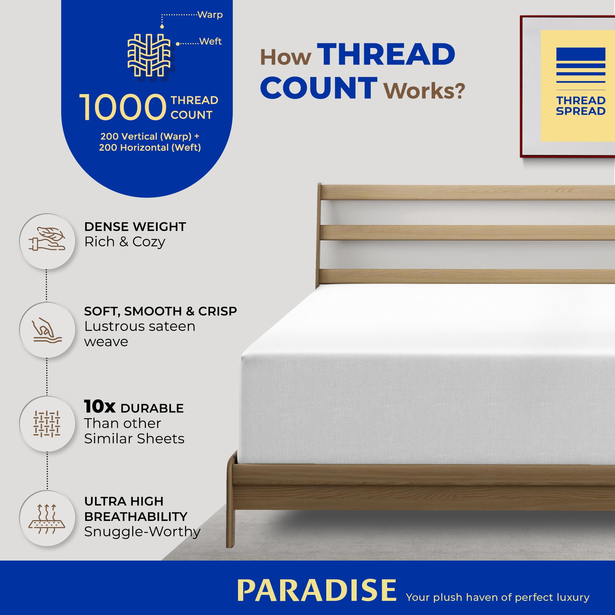 Thread Spread Luxury Egyptian Cotton King Fitted Sheet - 1000-Thread-Count 16' Deep Pocket, Soft, Smooth, Cooling, Sateen Weave, Extra Long Staple King Size - White