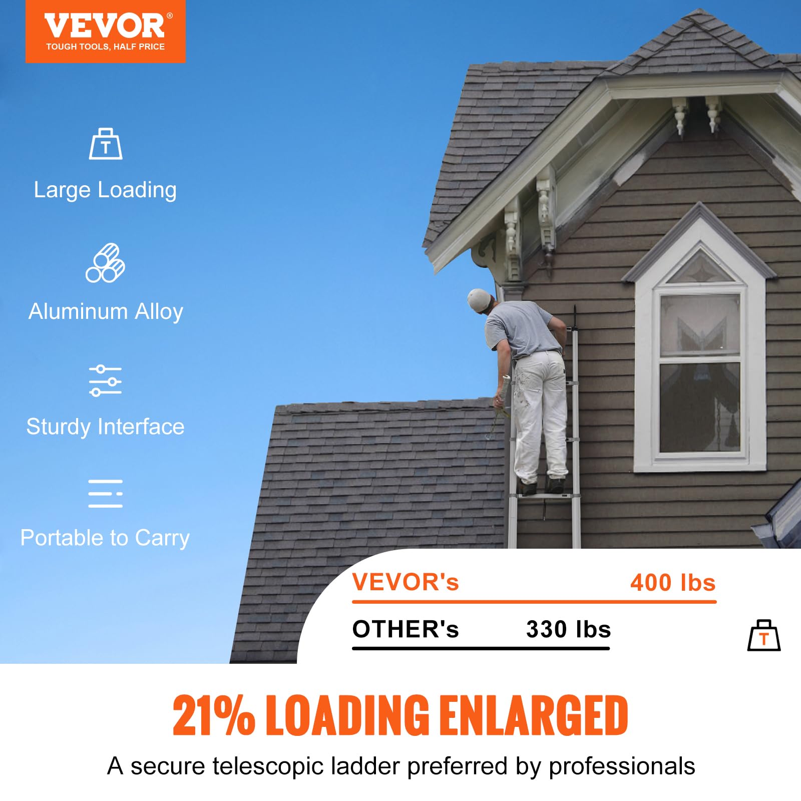 Vevor Telescoping Ladder, 15 Ft Aluminum One-Button Retraction Collapsible Extension Ladder, 400 Lbs Capacity With Non-Slip Feet