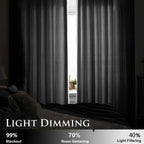 Smiletime Brown 108 In Long Velvet Curtains With Grommet, Thermal Insulated Super Soft Privacy Noise Reducing Light Blocking Vel