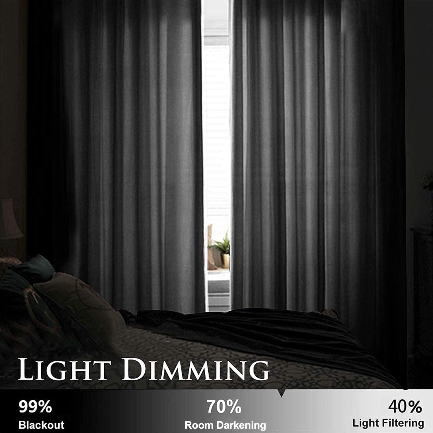 Smiletime Black 72 In Long Velvet Curtains With Grommet, Thermal Insulated Super Soft Privacy Noise Reducing Light Blocking Velv