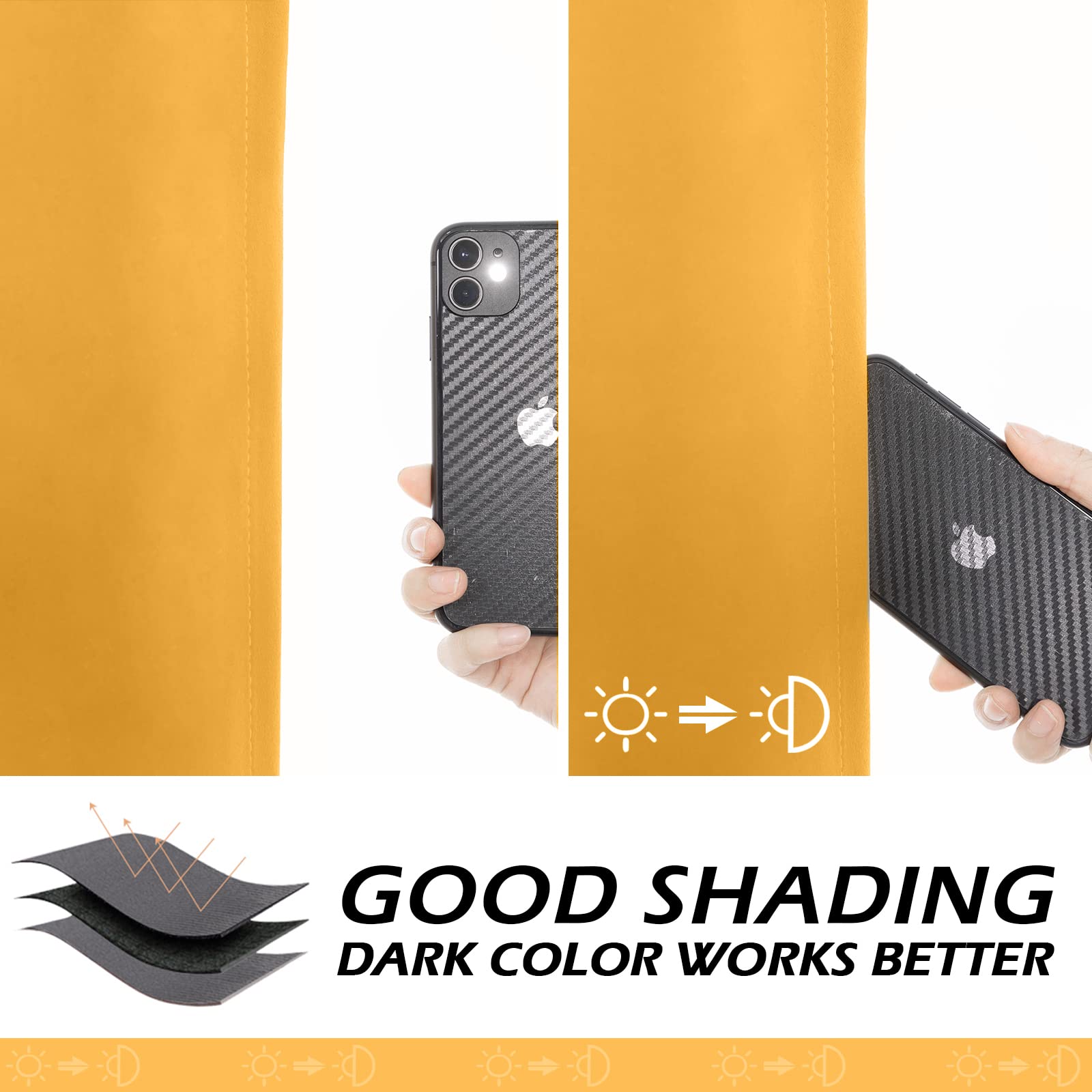 Mysky Home Yellow Blackout Curtains For Living Room Bedroom Curtains 84 Inches Long Grommet Room Darkening Window Curtains Therm