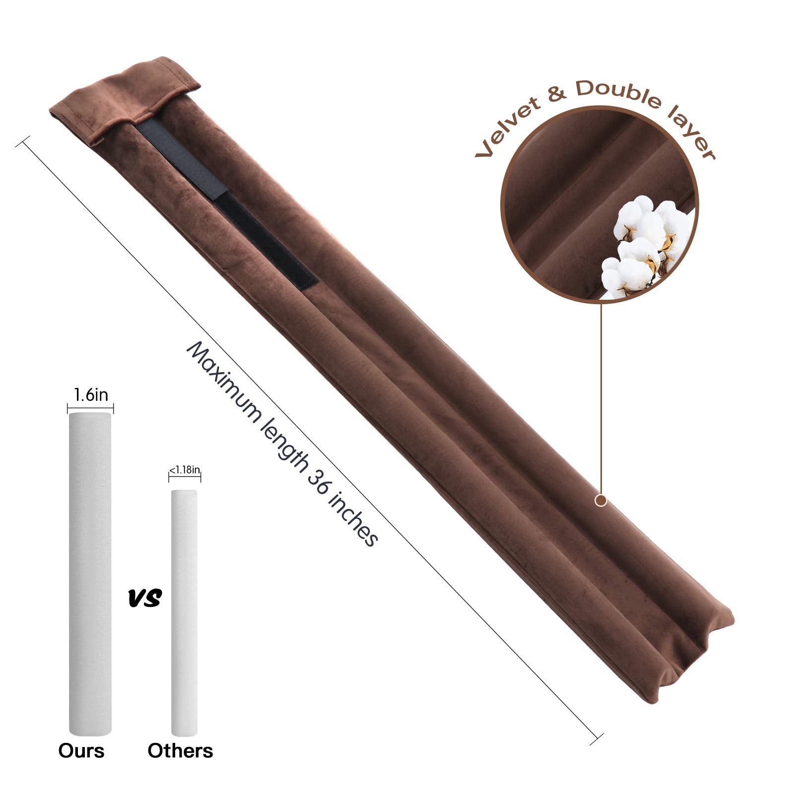 Gdhomm Door Draft Stopper, Door Sweep, Weather Stripping Door Seal Strip Household Products, Door Air Blocker, Light Blocker, No