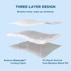 Bedsure Breescape Cooling Comforter Queen Size, Double-Sided Cool Tech Comforter, Soft Cooling Comforter For Hot Sleepers,Q-Max>