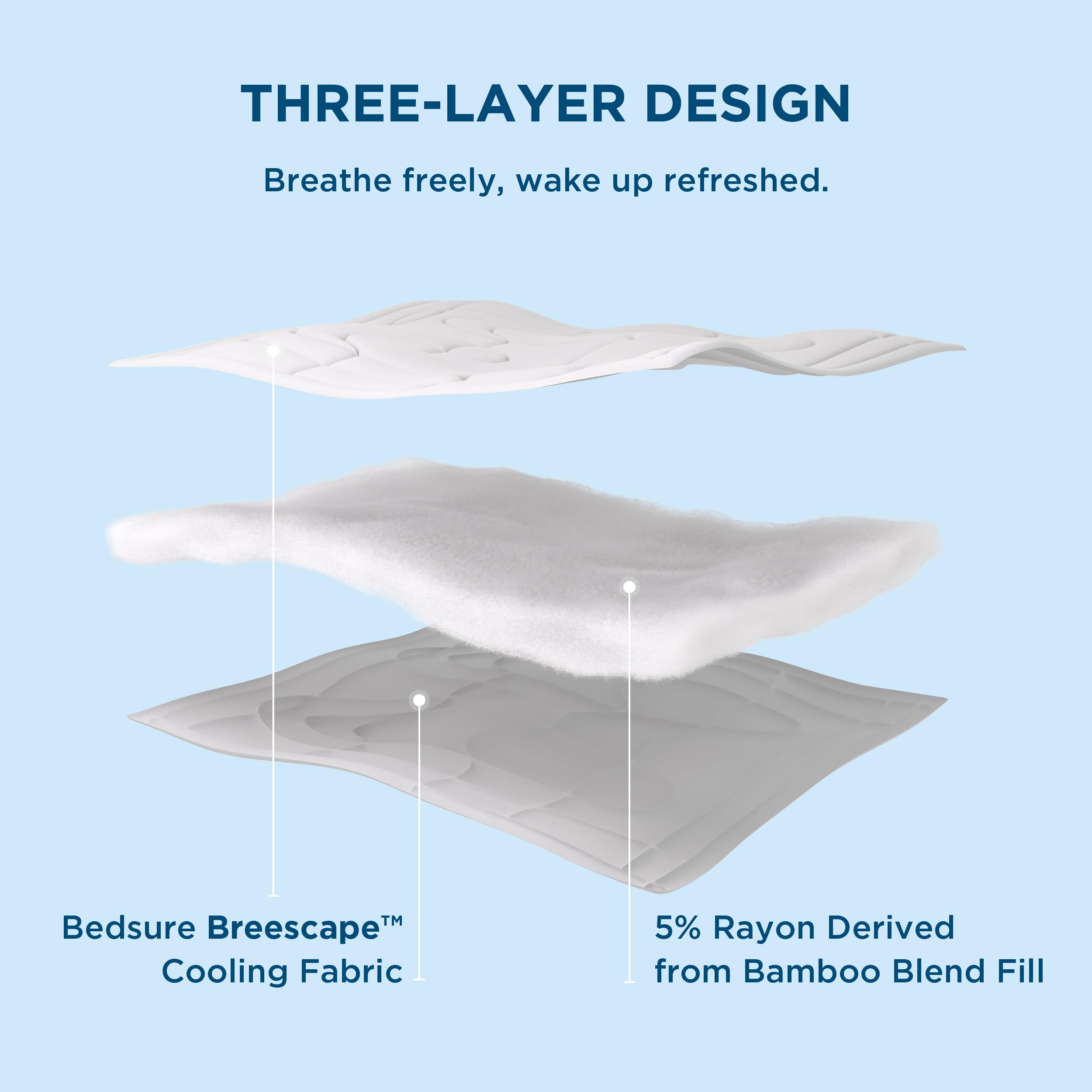 Bedsure Breescape Cooling Comforter Queen Size, Double-Sided Cool Tech Comforter, Soft Cooling Comforter For Hot Sleepers,Q-Max>