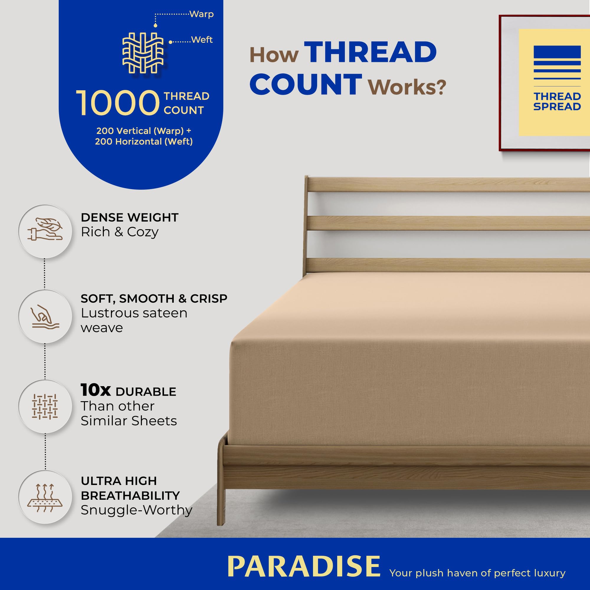 Thread Spread Luxury Egyptian Cotton King Fitted Sheet Only - 1000-Thread-Count 16' Deep Pocket King Fitted Sheet, Soft, Smooth, Cooling, Sateen Weave, Extra Long Staple King Size Fitted Sheet - Taupe