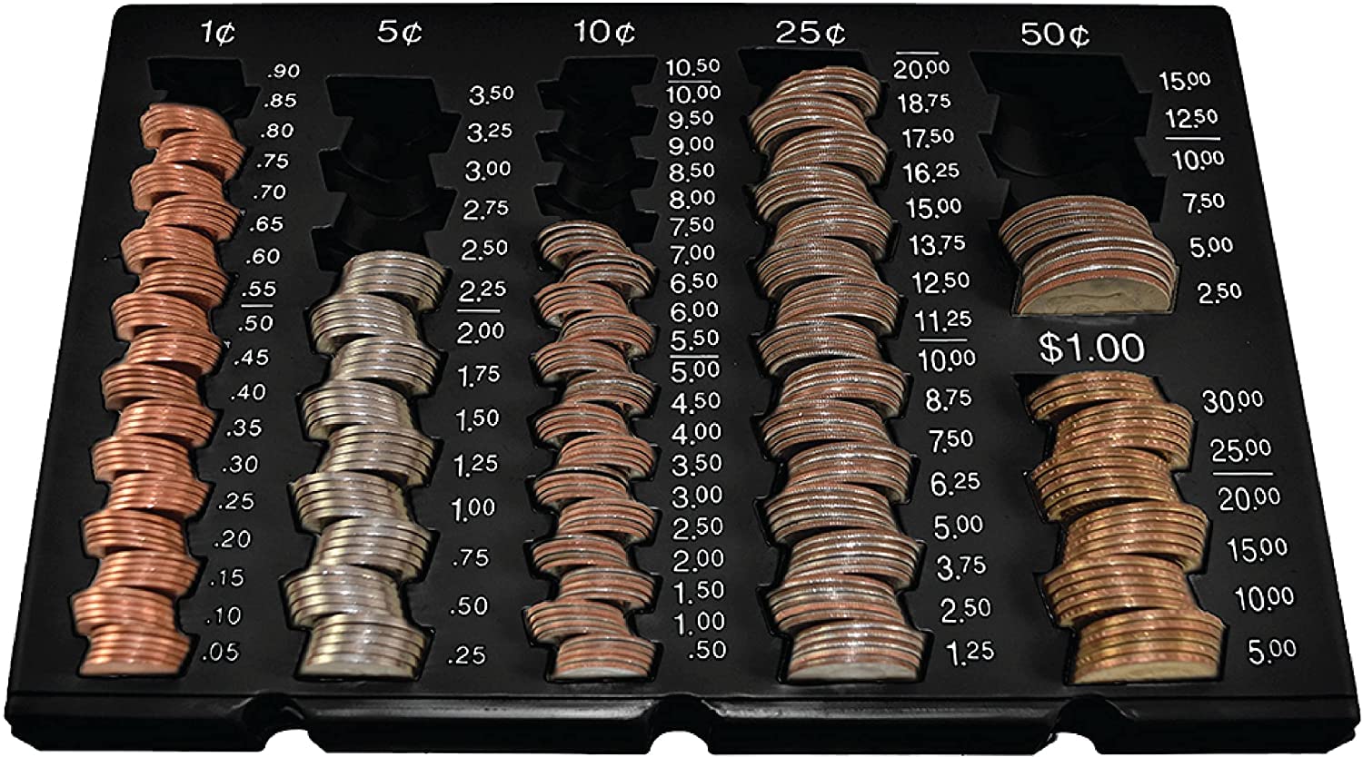 Banksupplies Self-Counting Loose Coin Tray | Black/White | Coin Holder & Organizer | Holds 6 Change Denominations | Non-Slip | P