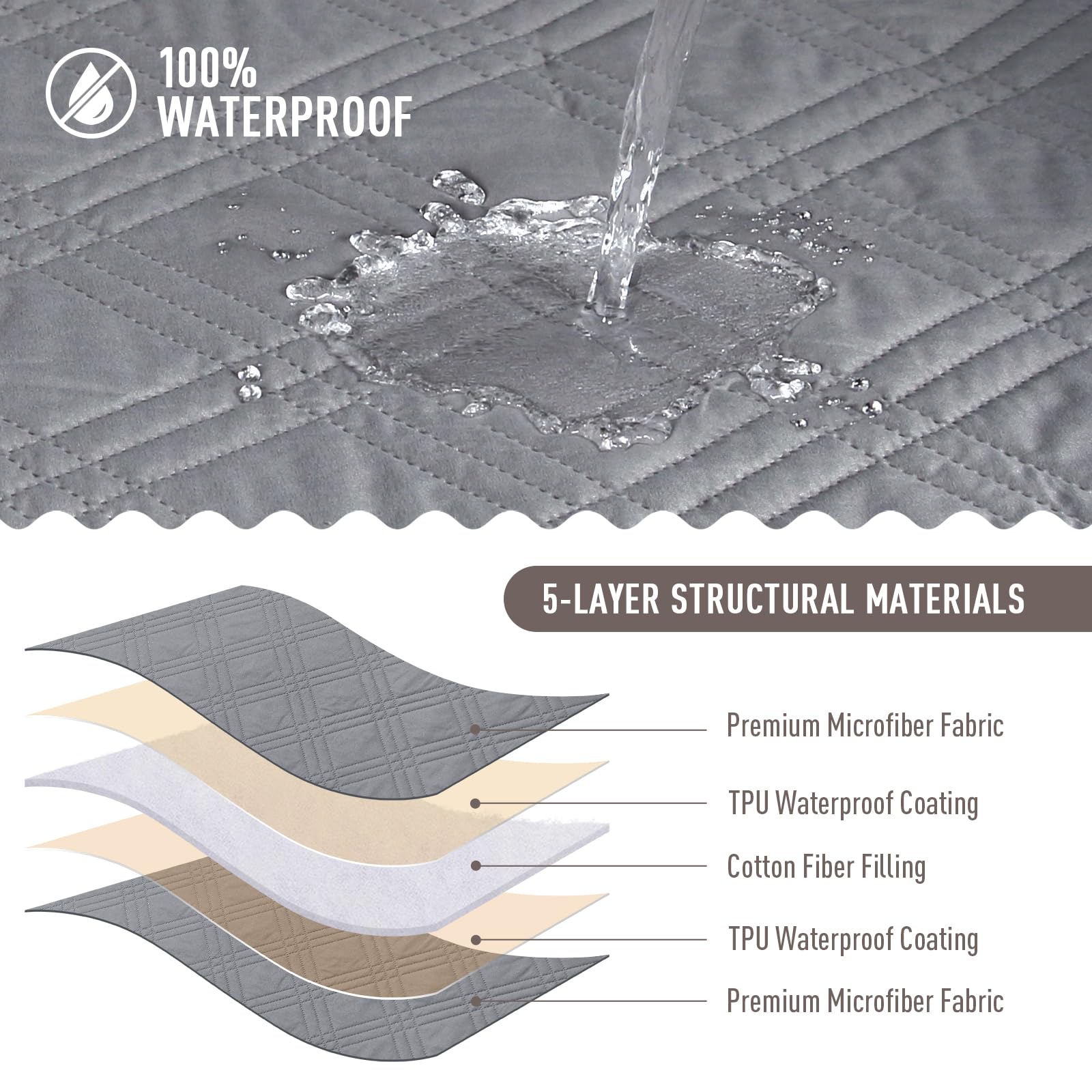 Taococo 100% Waterproof Sofa Cushion Cover Reversible Couch Seat Cover For Dogs Pets Loveseat Couch Cover For Sectional Sofa U S