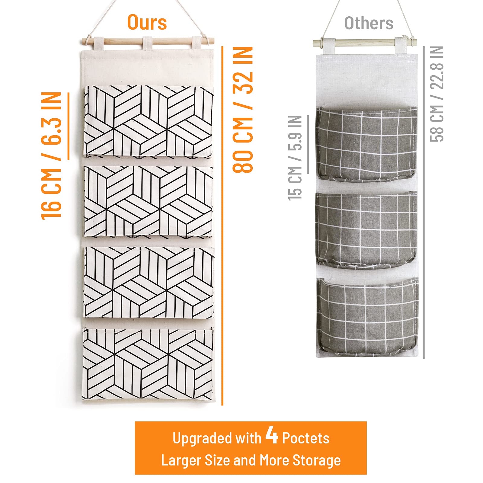 Crowned 2Pcs Over Door Hanging Storage Bags Wall Mount Closet Organizer, 4 Big Pockets Linen Cotton Fabric Living Room Bedroom B