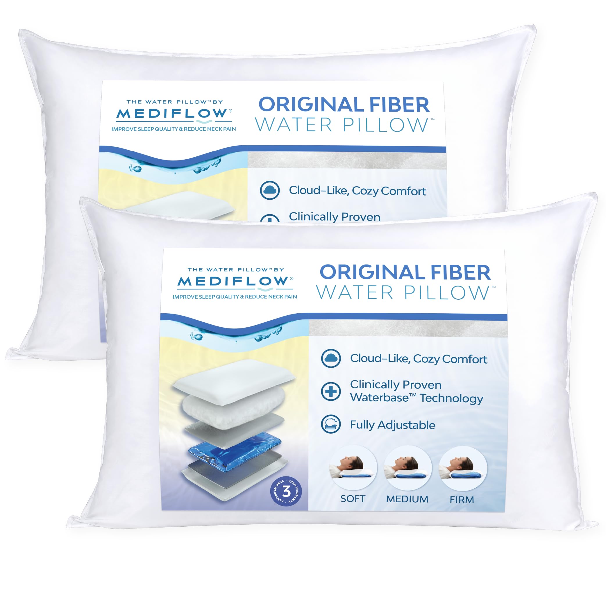 Mediflow Fiber Water Pillow - Adjustable Pillow For Neck Pain Relief, Pillow For Side, Back, And Stomach Sleepers, The Original
