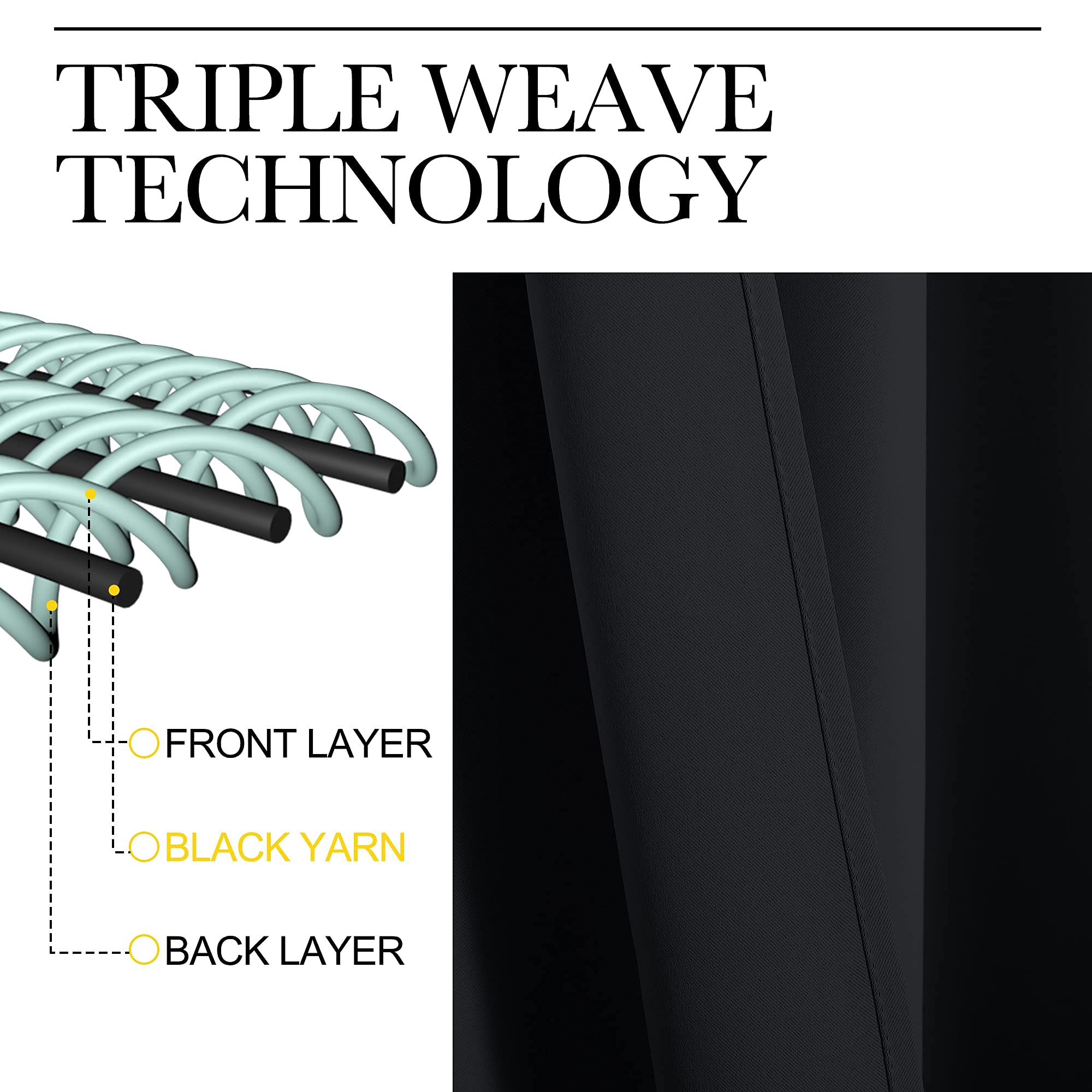 Nicetown Black Out Curtain Panel Shade, Single Piece, 42 Inches Wide By 54 Inches Long, Black, Solid Energy Efficient Eyelet Top Window Blind For Guest Room