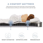 Modway Kate 6    King Innerspring Mattress - Firm 6 Inch King Innerspring Mattress- 10-Year Warranty
