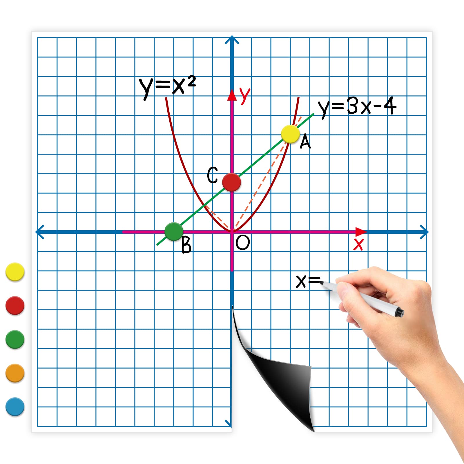 Aizweb Giant Magnetic Xy Coordinate Dry Erase Grid,26' X 26' Graph Board For School Classroom Supplies,Magnetic Whiteboard Wit