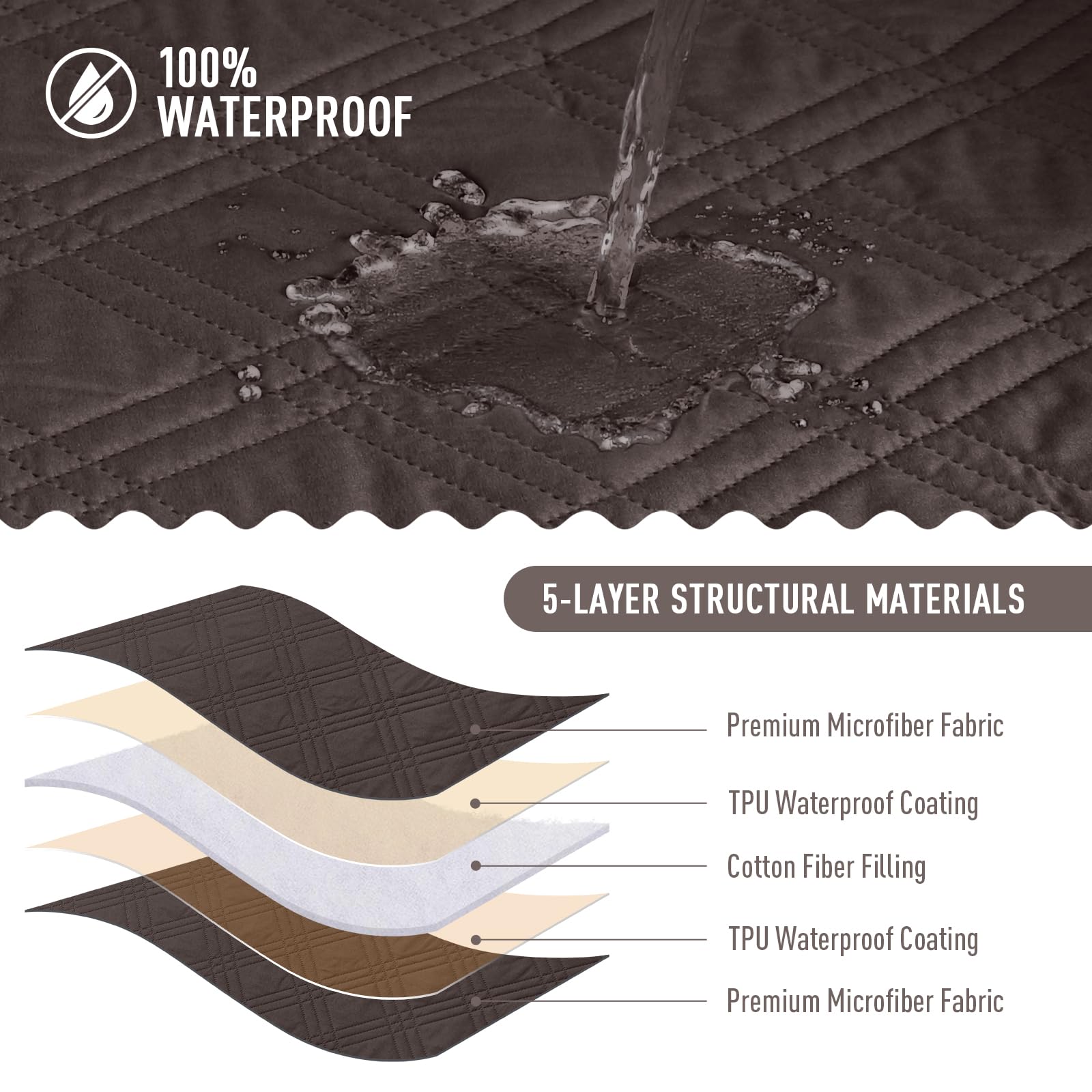 Taococo Reversible Couch Seat Cover For Dogs Pets Couch Cover For Chaise Sectional Sofa U Shape Sofa Furniture Protector Sofa Sl